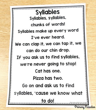 Image of syllable chant that helps students understand how to hear syllables in a word- free