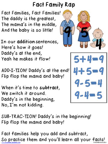 fact family rap for teaching fact families: uses mommy, daddy, and baby to teach fact family skills