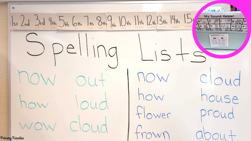 An image of a white board with the words "spelling lists" and then two sets of words with the ow and ou sounds.