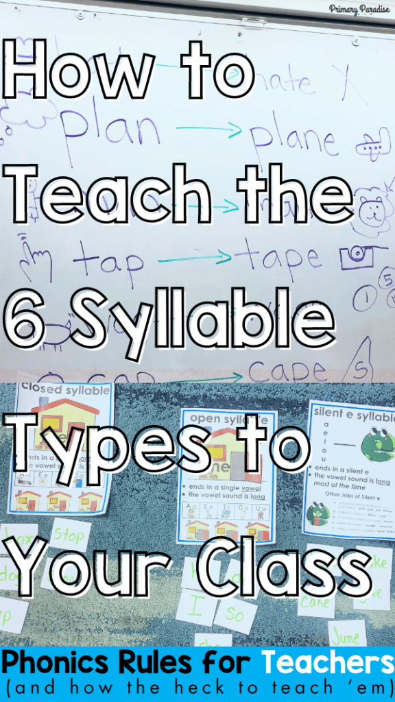 How to teach the 6 syllable types in your classroom: Phonics Rules for Teachers Science of Reading