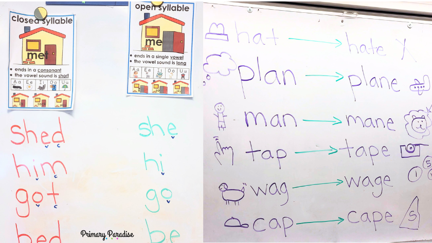 A split picture. On the left is a closed and open syllable poster with words underneath each. Closed- shed, him, got, bed. Open- she, hi, go, be.

On the right are examples of closed and silent e syllable words- hate, hate, plan, plane, man, mane, tap, tape, wag, wage, cap, cape
