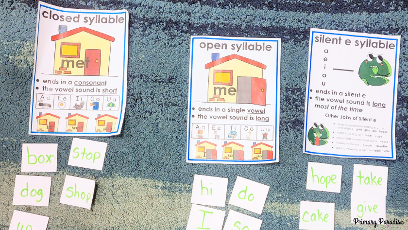 Closed, open, and silent e syllable posters with word cards underneath each.