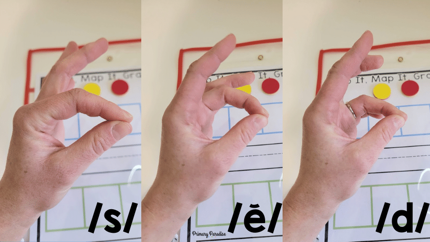Three images of a hand in a row. From left to right, a thumb touching a pointer finger, a thumb touching a middle finger, and a thumb touching a ring finger.