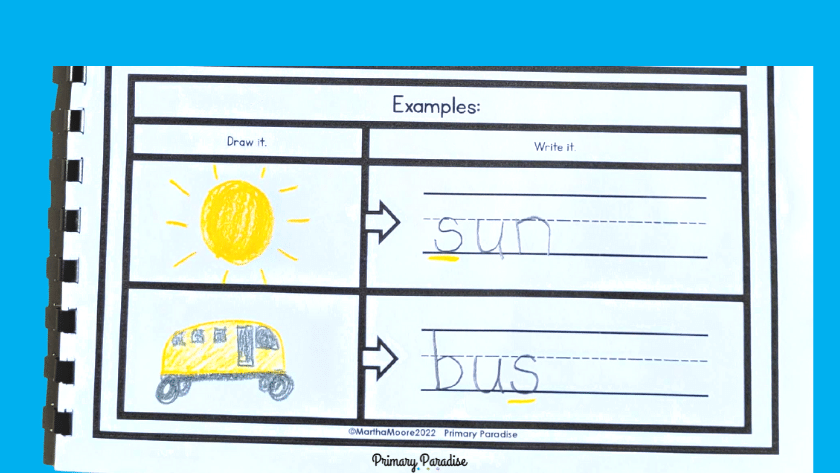 A picture of a sun with the word sun. The s is underlined. A picture of a bus with the word bus. The s is underlined.