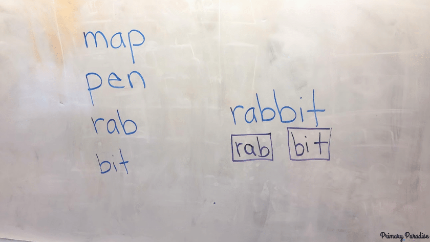 a white board with the words map, pen, rab, bit on the left. On the right the word rabbit is written with the two syllables broken apart underneath.