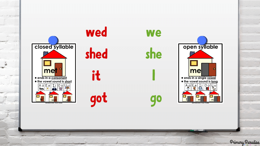 a white board this the words wed shed it got on the left in red and we she I go in green on the right. On the left is a closed syllable house poster. On the right is an open syllable house poster.
