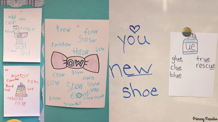 An image of 4 posters with different letter combinations on a matching object, a toilet with oi, a toy with oy, a bow with ow, and glue with ue. Examples of words using these letters are written on the posters.