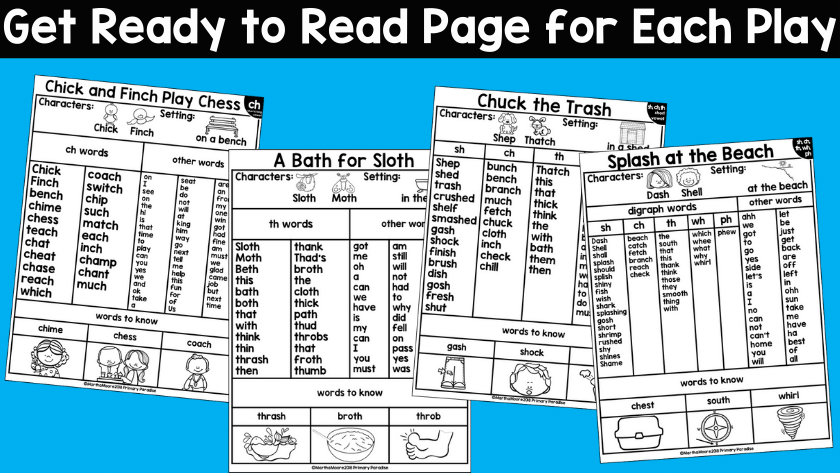 Get ready to read page for each play