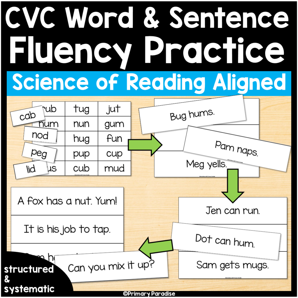 cvc word and sentence fluency practice science of reading aligned resource