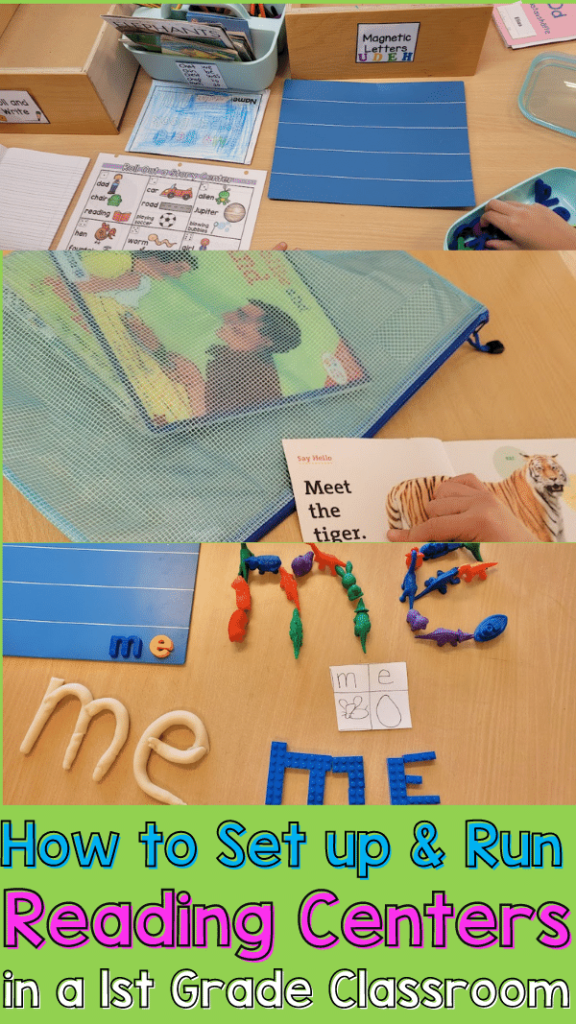 An image of different reading centers with the text How to Set Up and Run Reading Centers in a First Grade Classroom