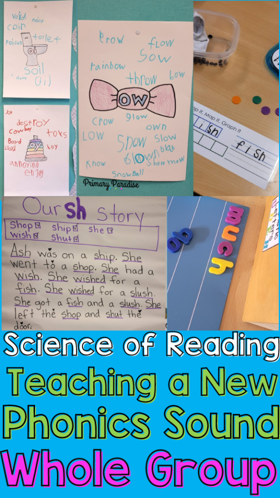 Science of Reading Teaching a New Phonics Sound Whole Group in a first grade classroom