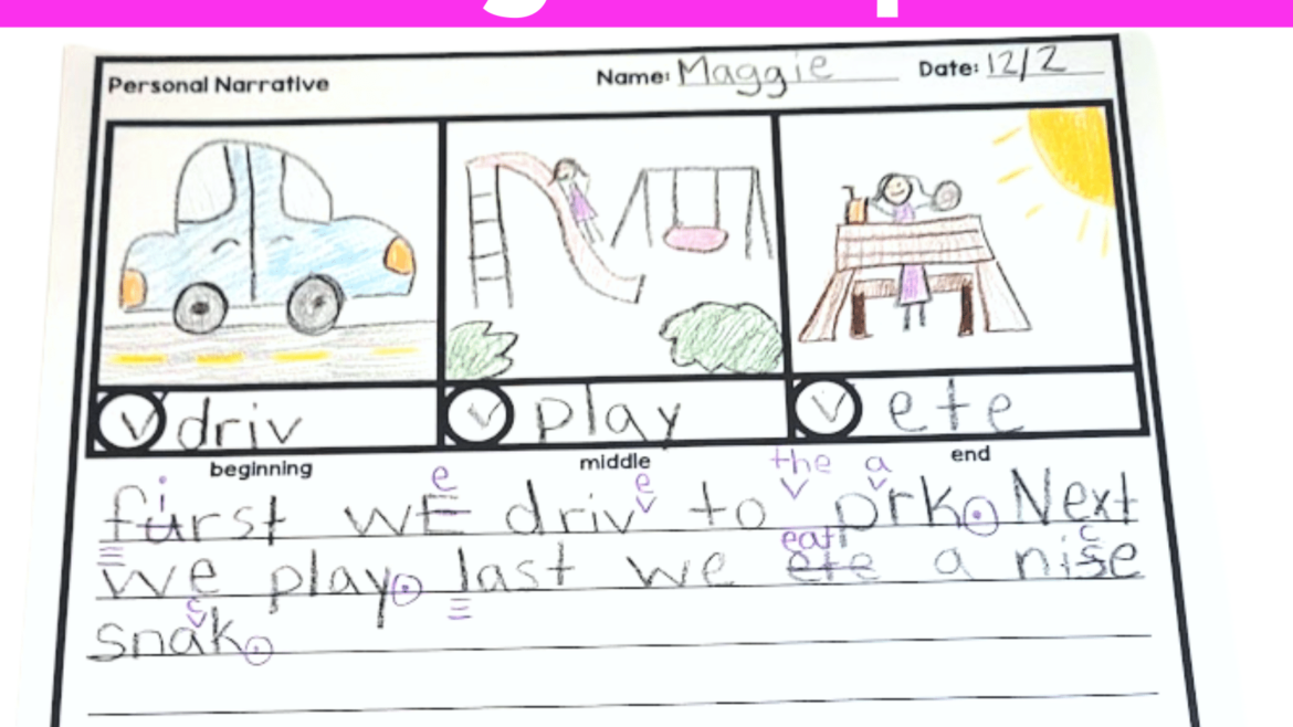 Personal Narrative Writing Template