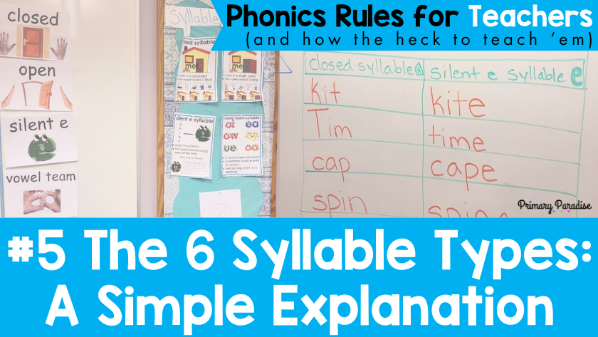 What Are the 6 Syllable Types: A Basic Explanation