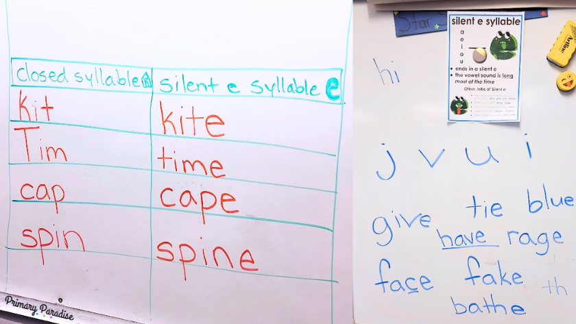 2 whiteboards. On one side are closed and open syllable words- kit, kite, Tim, time, cap, cape, and spin, spine. On the right there are various silent e words.