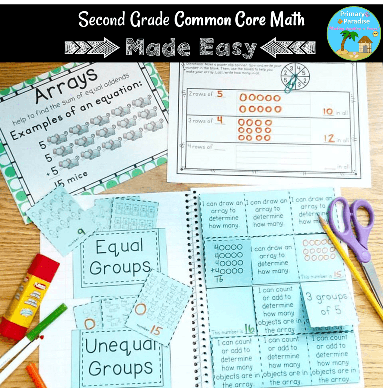 2nd Grade Common Core Math Made Easy!