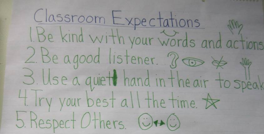 Simple Classroom Expectations