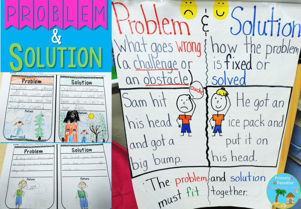 Problem And Solution Anchor Chart