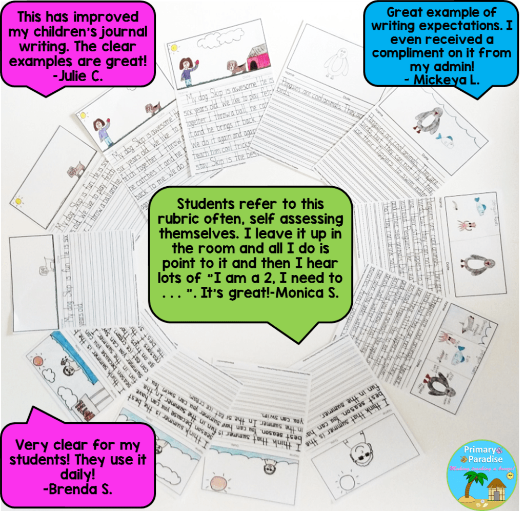 Struggling writers in your kindergarten, first grade, and second grade classrooms? Help them improve their writing with these visual writing rubrics! Perfect for informational, personal, and opinion writing!