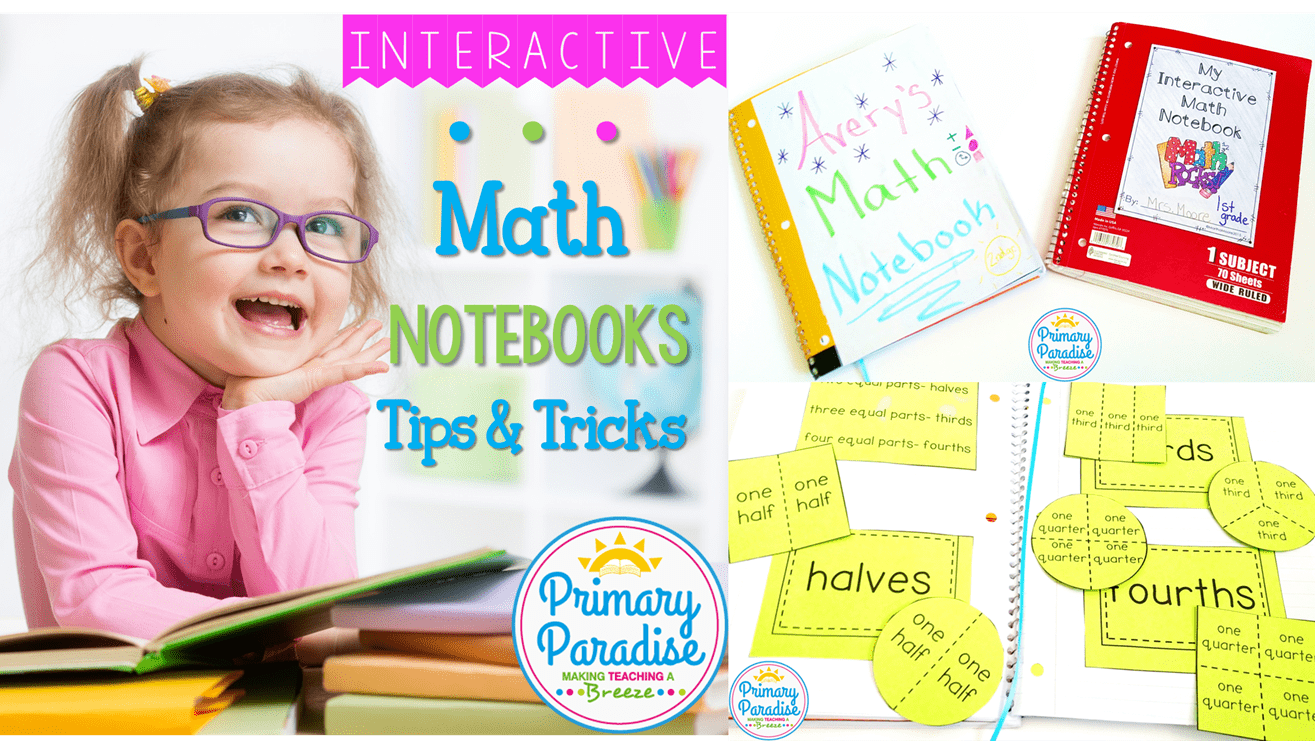 Interactive Math Notebooks: Why and Getting Started