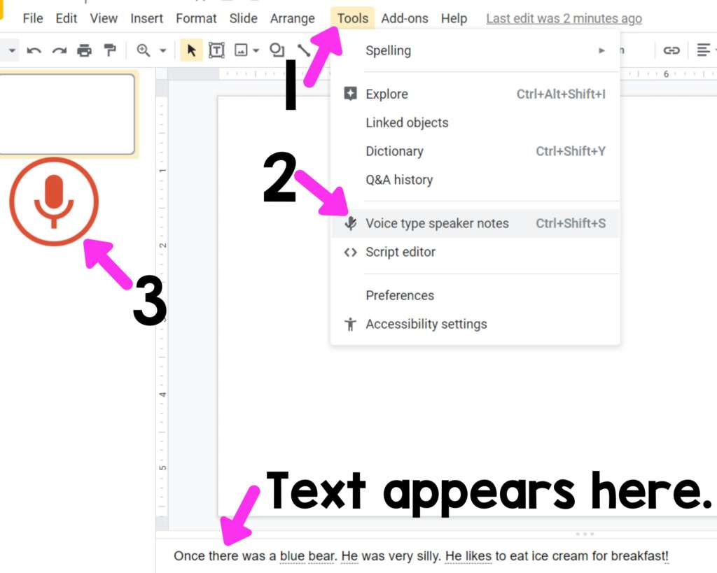 A screenshot of a blank google slides presentation. An arrow points to "tools" numbered 1, "voice type speaker notes" numbered 2, and a recording mic, number 3. Large text reads "text appears here" and points to the speaker notes area which says "Once there was a blue bear. He was very silly. He likes to eat ice cream for breakfast!"