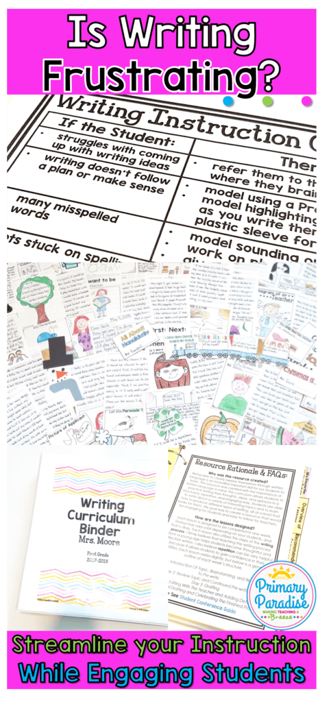 Writing instruction in lower elementary can be a frustrating experience for teachers and students. Learn how to take the guesswork out of writing instruction in your Kindergarten, First, and Second Grade classroom.