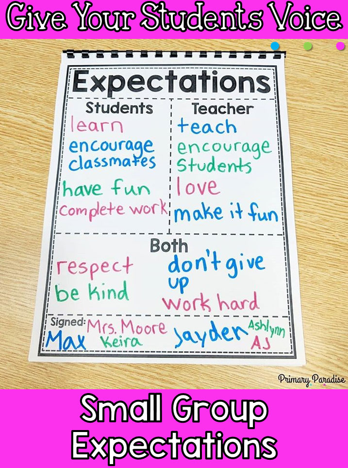Expectations in a small group setting can be tricky to maintain. This is how i make it work as a K-5 intervention teaching with multiple groups.