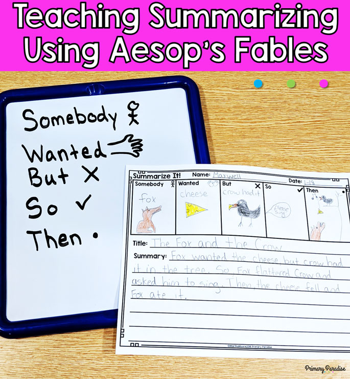 Summarizing is such an important reading skill that is often really tricky for students. As a teacher, I find that my students struggle with writing summaries because they either want to tell me way too much or way too little. I've also found that the longer the story, the harder it is for them to summarize. I felt like I hit teaching gold when I began to teach summarizing with Aesop's Fables. Here's what we did.